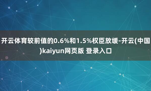 开云体育较前值的0.6%和1.5%权臣放缓-开云(中国)kaiyun网页版 登录入口